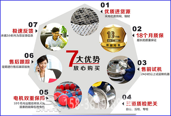 新型玻璃粉篩分機(jī) 新型玻璃粉篩分機(jī)